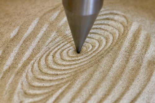 Stopper les situations qui se répètent